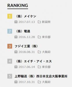 ランキング