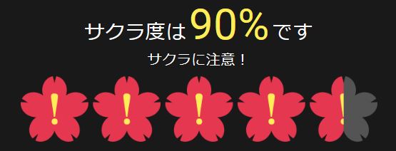 レビューの評価やらせを見抜く「サクラチェッカー」が話題に