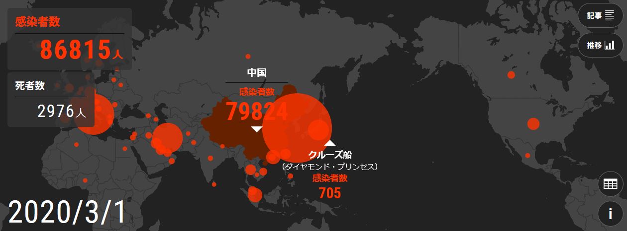 新型コロナウイルスの感染者数が増えていく様子が見れる世界マップとは