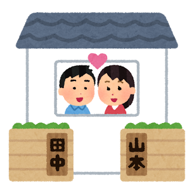 こんな苗字と結婚は嫌だ！女性が嫌がる苗字ワースト３となりたい苗字TOP10とは